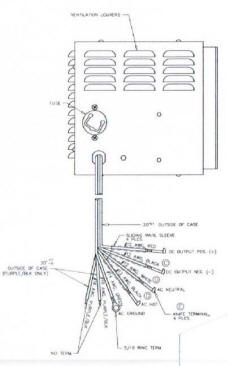 Lester Taylor-Dunn Battery Charger - p/n 79-303-25 lester ii battery charger wiring diagram 